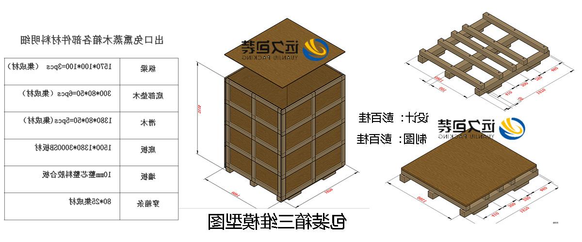 <a href='http://hb8o.taogoods.net'>买球平台</a>的设计需要考虑流通环境和经济性